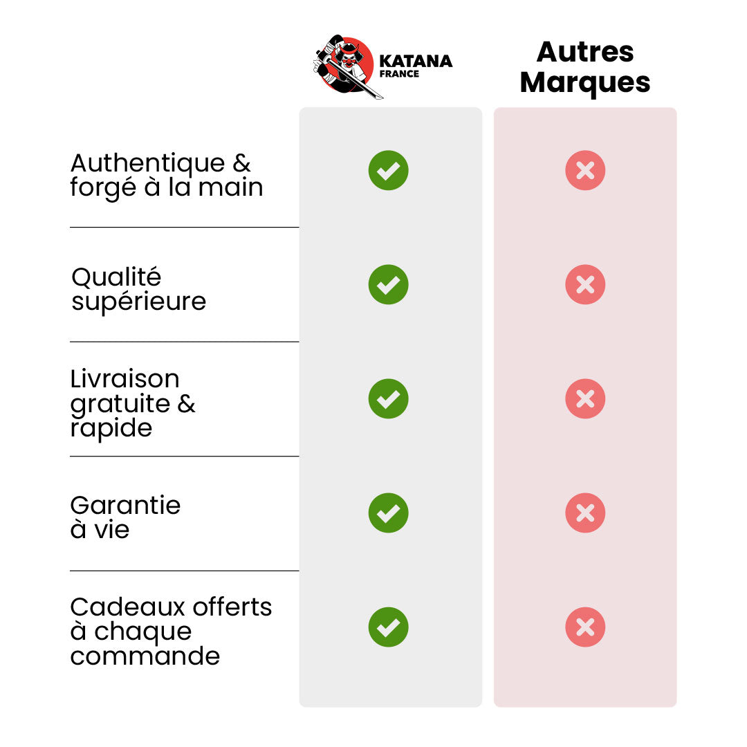 Katana Ghost of Yotei Gilded Night Blanc - Édition limitée